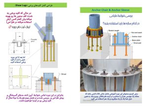 دوره طراحی پیشرفته کف ستون